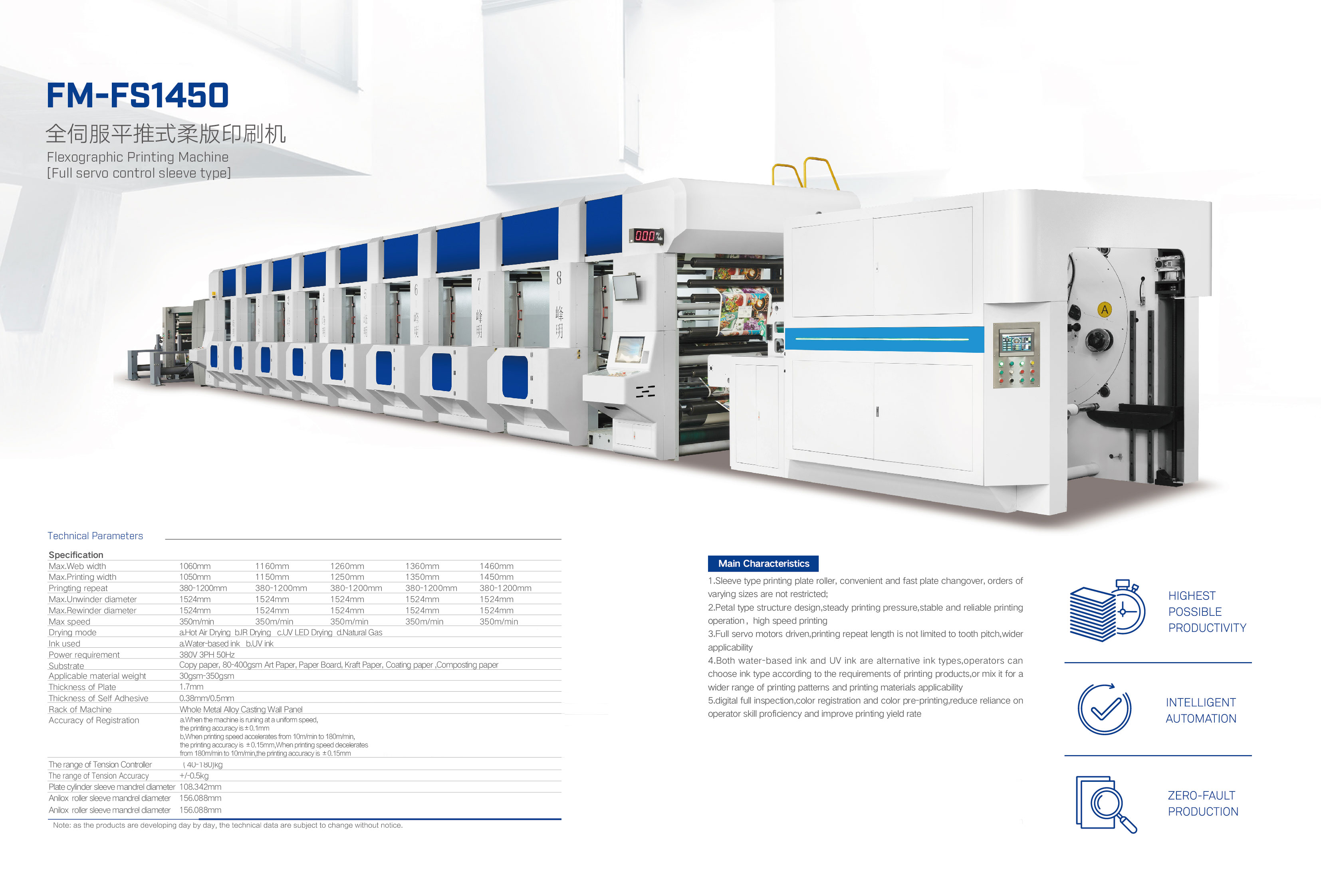 FM-FS1450.jpg